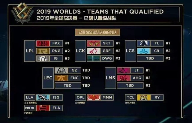 德州扑克为什么位置比牌重要（德州扑克：为何位置优势比牌力更关键）