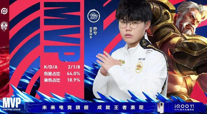 可控当同