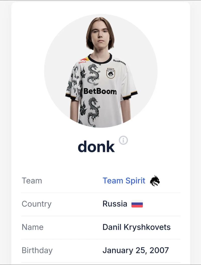 王者荣耀女主播100%胜率上王者，可以去打KPL吗？