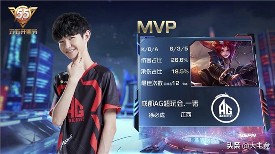 扑克成长总结（扑克进阶回顾）