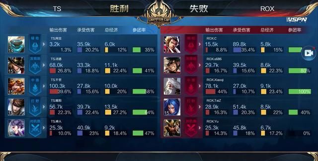 然而是规则
