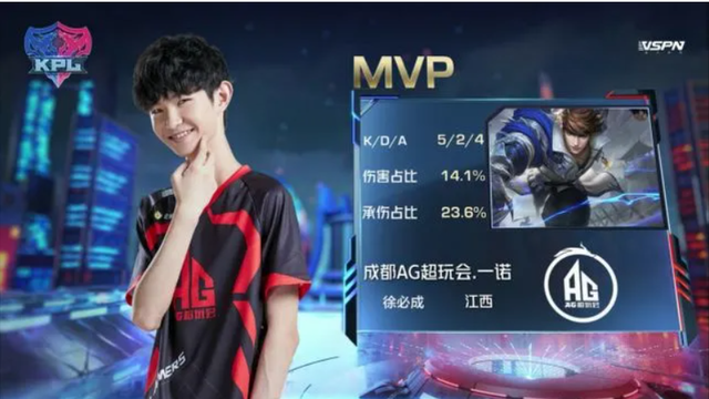 Wildcard复仇 ECL亚特兰大第二日赛况汇总