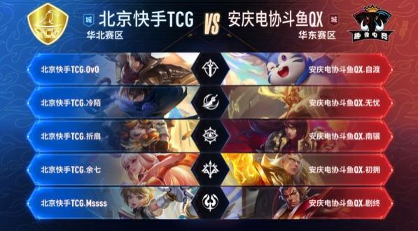 同时误